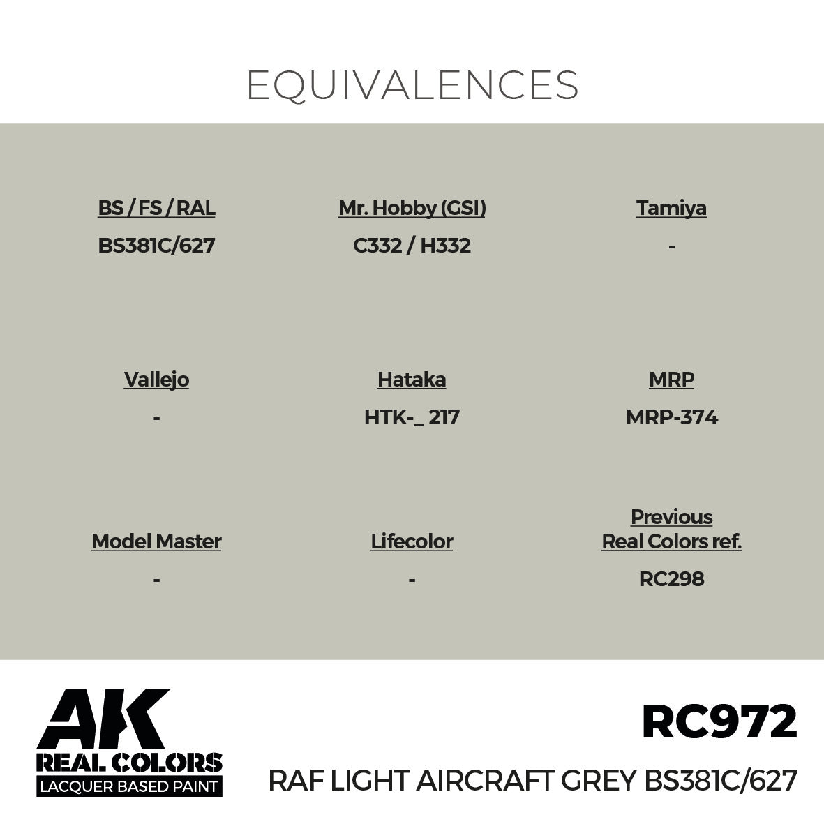AK Interactive RC972 Real Colors RAF Light Aircraft Grey BS381C