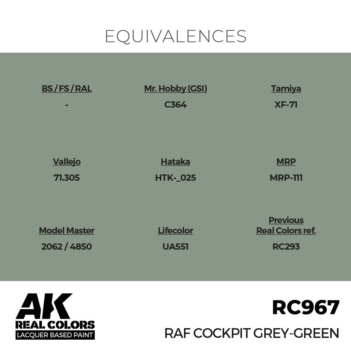 AK Interactive RC967 Real Colors RAF Cockpit Grey-Green 17ml