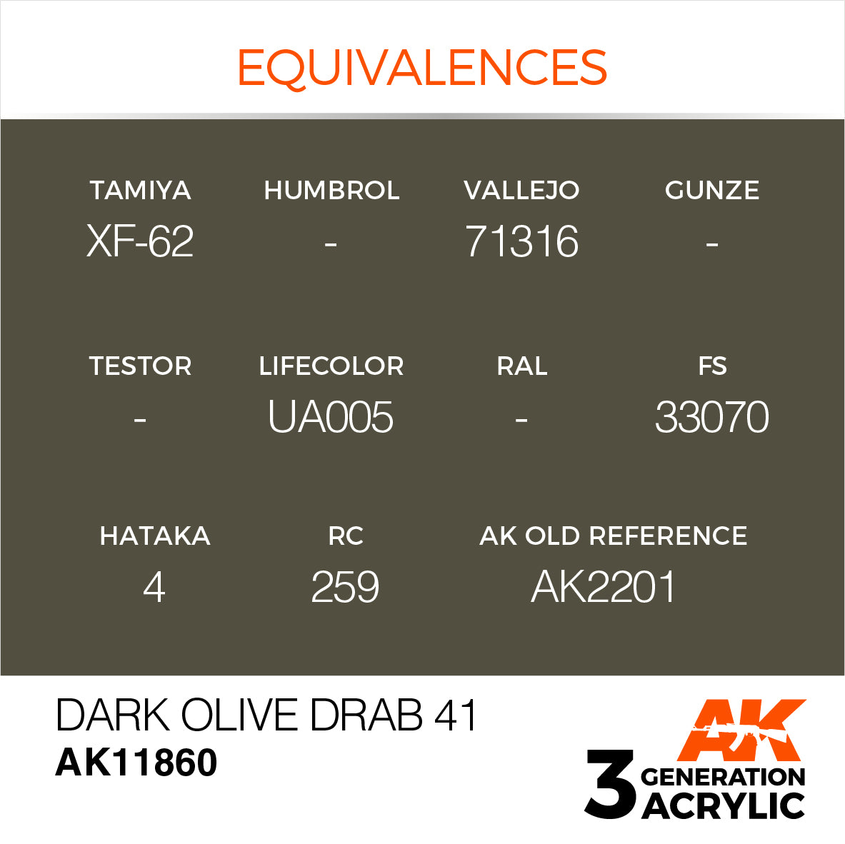 AK Interactive AK11860 Acrylic 3G Air Dark Olive Drab 41 17ml