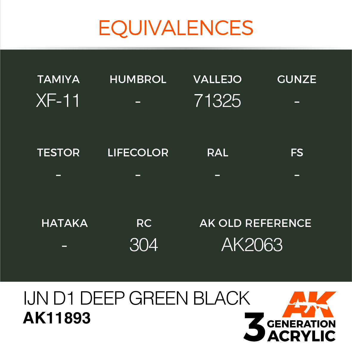AK Interactive AK11893 Acrylic 3G Air IJN D1 Deep Green Black 17ml