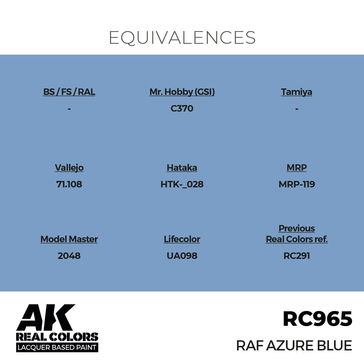 AK Interactive RC965 Real Colors RAF Azure Blue 17ml – Burbank's