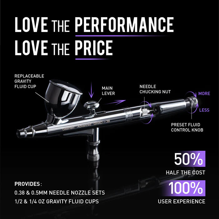 Gaahleri Airbrush Set GHAD-39 0.35 & 0.5mm – Burbank's House of
