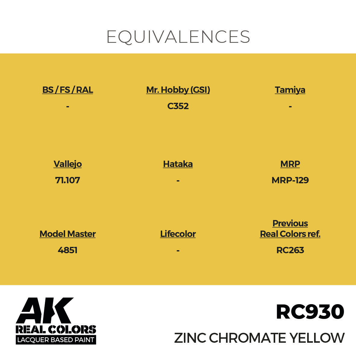 あーみん 黄色 AK Interactive RC930 Real Colors US Zinc Chromate Yellow 17ml