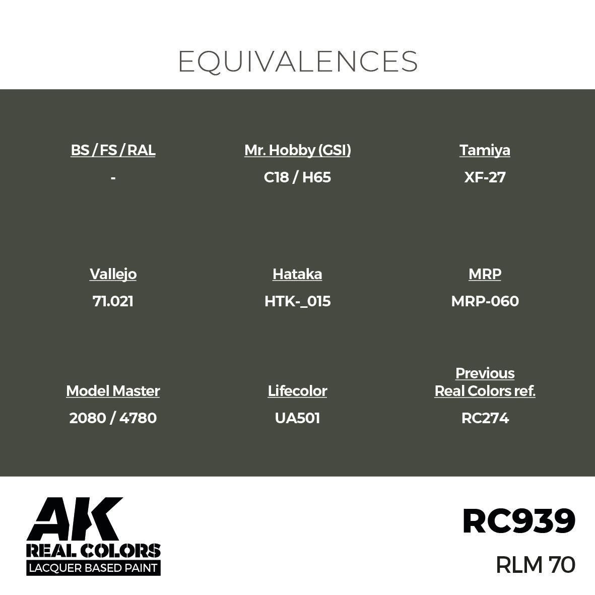AK Interactive RC939 Real Colors RLM 70 17ml – Burbank's House of