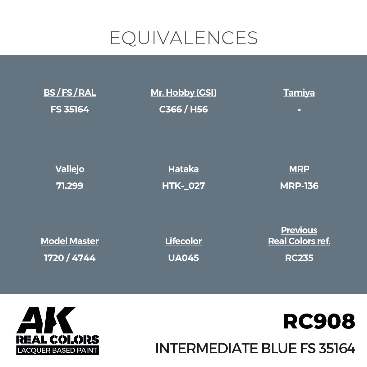 AK Interactive RC908 Real Colors Intermediate Blue FS 35164 17ml