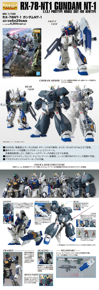 Bandai 1/100 MG Gundam RX-78 NT-1 Alex 5057706' – Burbank's House