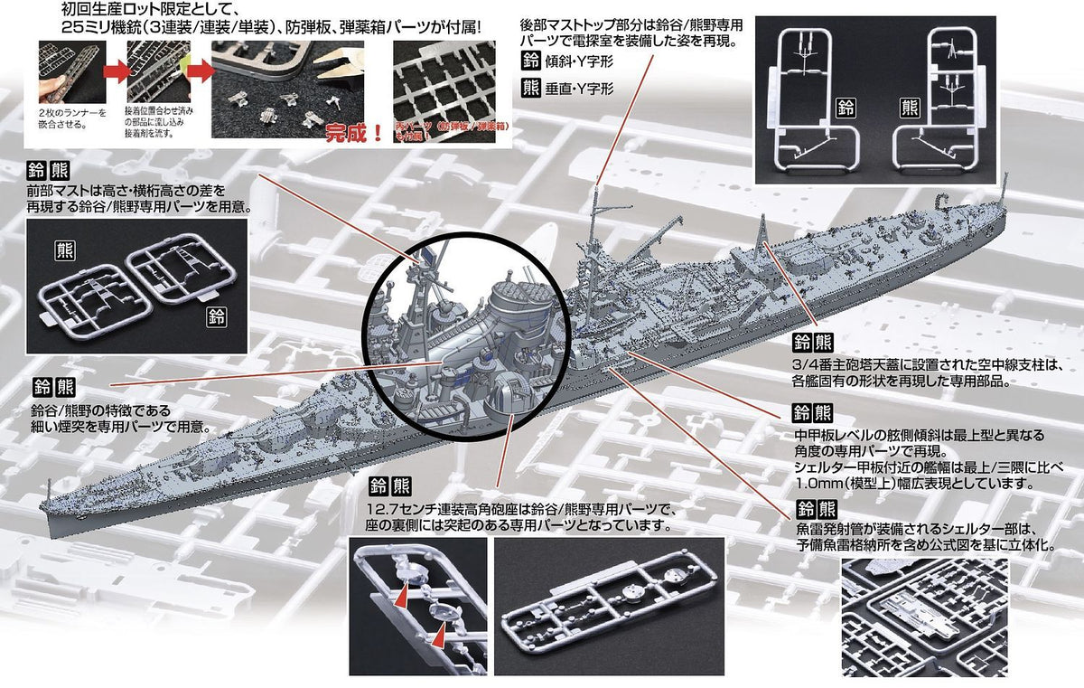 Fujimi 1/700 Japanese Heavy Cruiser Kumano 432496 – Burbank's