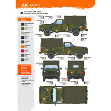 Load image into Gallery viewer, AK Interactive 1/35 US M1008 Troop Carrier w/ Troop AK35031