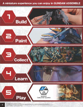 Load image into Gallery viewer, Bandai GUNDAM Assemble Deluxe Set 01 [DX01] COMING SOON!
