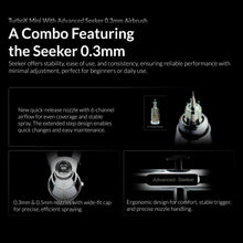 Load image into Gallery viewer, Gaahleri Turbox Mini Kit with Seeker 03 AU Air Compressor 47620