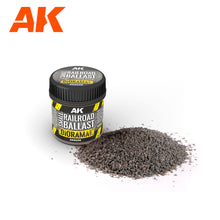 Load image into Gallery viewer, AK Interactive AK8256 1/72nd Scale Small Railroad Ballast 100ml