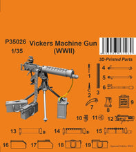 Load image into Gallery viewer, Special Hobby 1/35 British Vickers MG WWII 3D Print  P35026