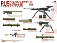 Load image into Gallery viewer, Magic Factory 1/35 Russian Infantry Support Weapon Set 2009