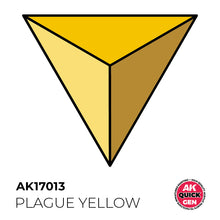 Load image into Gallery viewer, AK Interactive AK17013 Quick Gen Acrylic Plague Yellow 18 ml