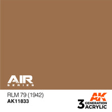 Load image into Gallery viewer, AK Interactive AK11833 Acrylic 3G Air RLM 79 (1942)