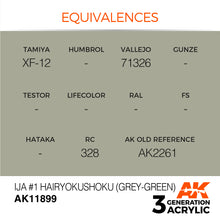 Load image into Gallery viewer, AK Interactive AK11899 Acrylic 3G Air IJA #1 Hairyokushoku (Grey-Green) 17ml