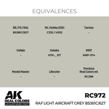 Load image into Gallery viewer, AK Interactive RC972 Real Colors RAF Light Aircraft Grey BS381C/627 17ml