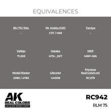 Load image into Gallery viewer, AK Interactive RC942 Real Colors RLM 75 17ml