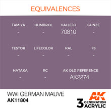 Load image into Gallery viewer, AK Interactive AK11804 Acrylic 3G Air WWI German Mauve 17ml