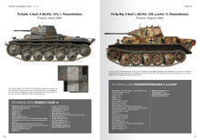 Load image into Gallery viewer, Abtelung 502 ABT760 Tanks Of The Wehrmacht WWII Carlos De Diego Vaquerizo