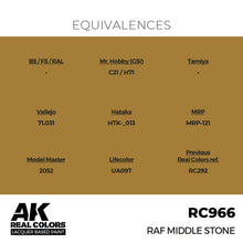 Load image into Gallery viewer, AK Interactive RC966 Real Colors RAF Middle Stone 17ml