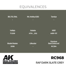 Load image into Gallery viewer, AK Interactive RC968 Real Colors RAF Dark Slate Grey 17ml