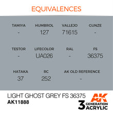 Load image into Gallery viewer, AK Interactive AK11888 Acrylic 3G Air Light Ghost Grey FS 36375 17ml