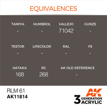 Load image into Gallery viewer, AK Interactive AK11814 Acrylic 3G Air RLM 61 17ml