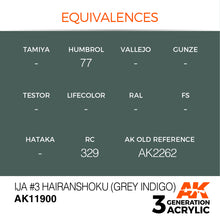 Load image into Gallery viewer, AK Interactive AK11900 Acrylic 3G Air IJA #3 Hairanshoku (Grey Indigo) 17ml