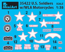 Load image into Gallery viewer, Miniart 1/35 US Soldiers with WLA Motorcycles (2) 35422
