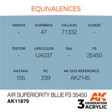 Load image into Gallery viewer, AK Interactive AK11879 Acrylic 3G Air Superiority Blue FS 17ml