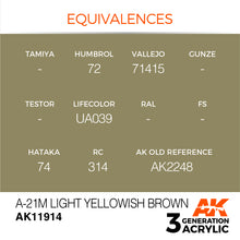 Load image into Gallery viewer, AK Interactive AK11914 Acrylic 3G Air A-21m Light Yellowish 17ml