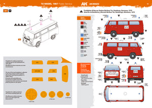 AK Interactive 1/35 T2 Model 1967 Public Service AK35023