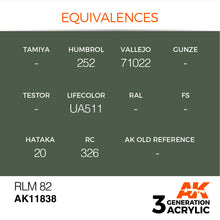 Load image into Gallery viewer, AK Interactive AK11838 Acrylic 3G Air RLM 82 17ml