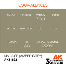 Load image into Gallery viewer, AK Interactive AK11892 Acrylic 3G Air IJN J3 SP (Amber Grey) 17ml