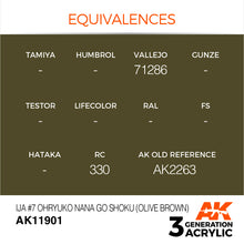Load image into Gallery viewer, AK Interactive AK11901 Acrylic 3G Air IJA #7 Ohryuko Nana Go Shoku (Olive Brown) 17ml