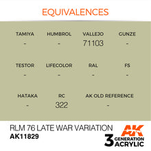 Load image into Gallery viewer, AK Interactive AK11829 Acrylic 3G Air RLM 76 Late War Variation