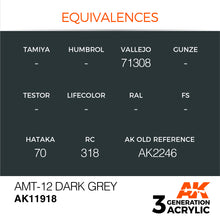 Load image into Gallery viewer, AK Interactive AK11918 Acrylic 3G Air AMT-12 Dark Grey 17ml