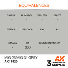 Load image into Gallery viewer, AK Interactive AK11920 Acrylic 3G Air MiG-25/MiG-31 Grey 17ml