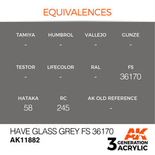 Load image into Gallery viewer, AK Interactive AK11882 Acrylic 3G Air Have Glass Grey FS 36170 17ml