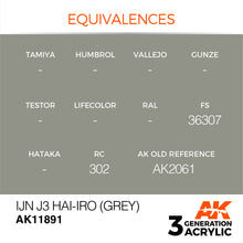 Load image into Gallery viewer, AK Interactive AK11891 Acrylic 3G Air IJN J3 Hai-iro (Grey) 17ml