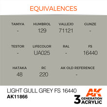Load image into Gallery viewer, AK Interactive AK11866 Acrylic 3G Air Light Gull Grey FS16440 17ml