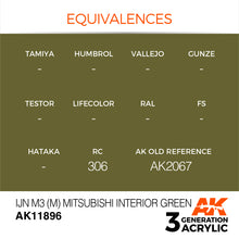 Load image into Gallery viewer, AK Interactive AK11896 Acrylic 3G Air IJN M3 (M) Mitsubishi 17ml