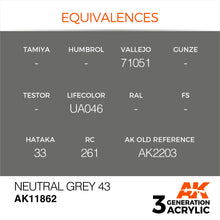 Load image into Gallery viewer, AK Interactive AK11862 Acrylic 3G Air Neutral Grey 43 17ml
