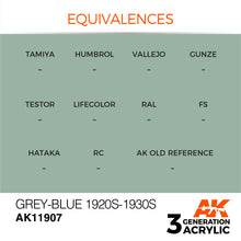 Load image into Gallery viewer, AK Interactive AK11907 Acrylic 3G Air Grey-Blue 1920s-1930s 17ml