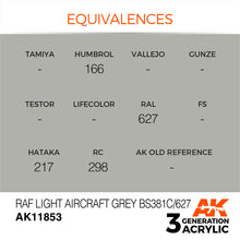 Load image into Gallery viewer, AK Interactive AK11853 Acrylic 3G Air RAF Light Aircraft Grey BS381C/627 17ml