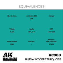 Load image into Gallery viewer, AK Interactive RC980 Real Colors Russian Cockpit Torquoise 17ml
