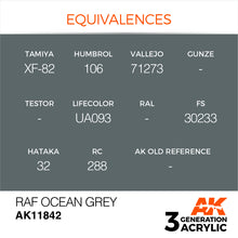 Load image into Gallery viewer, AK Interactive AK11842 Acrylic 3G Air RAF Ocean Grey 17ml