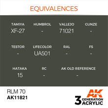 Load image into Gallery viewer, AK Interactive AK11821 Acrylic 3G Air RLM 70 17ml