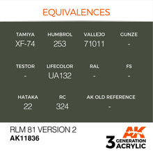 Load image into Gallery viewer, AK Interactive AK11836 Acrylic 3G Air RLM 81 Version 2